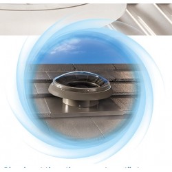 AirOmatic Smart Roof Vent 250mm Powered Automatic Ventilation Bradford IQ