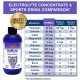 ReMyte® Mineral Solution 480ml Liquid Supplement 12 Calcium Iodine Selenium Manganese + more ReMyte® Mineral Solution 480ml Liquid Supplement 12 Calcium Iodine Selenium Manganese + more